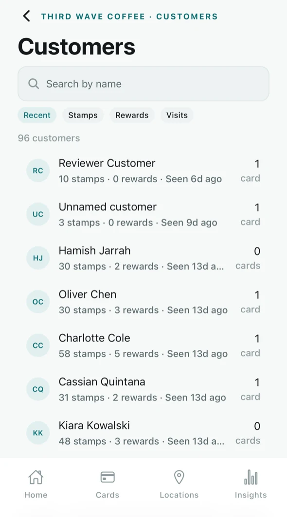 The customer list.