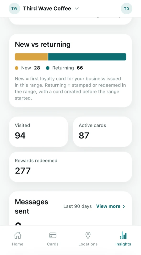 Stamps over time in Insights