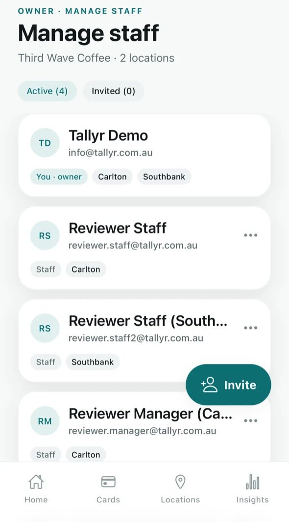 Staff and their venues