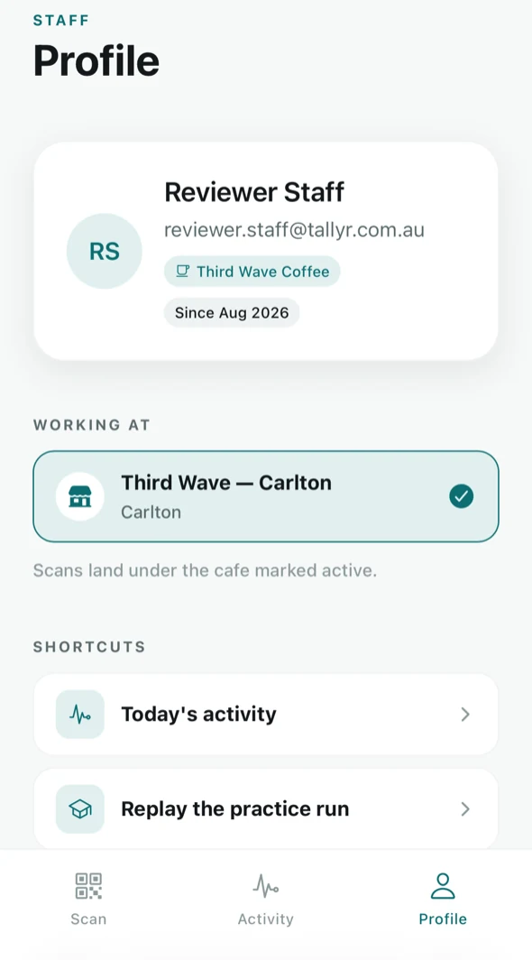 The staff profile.